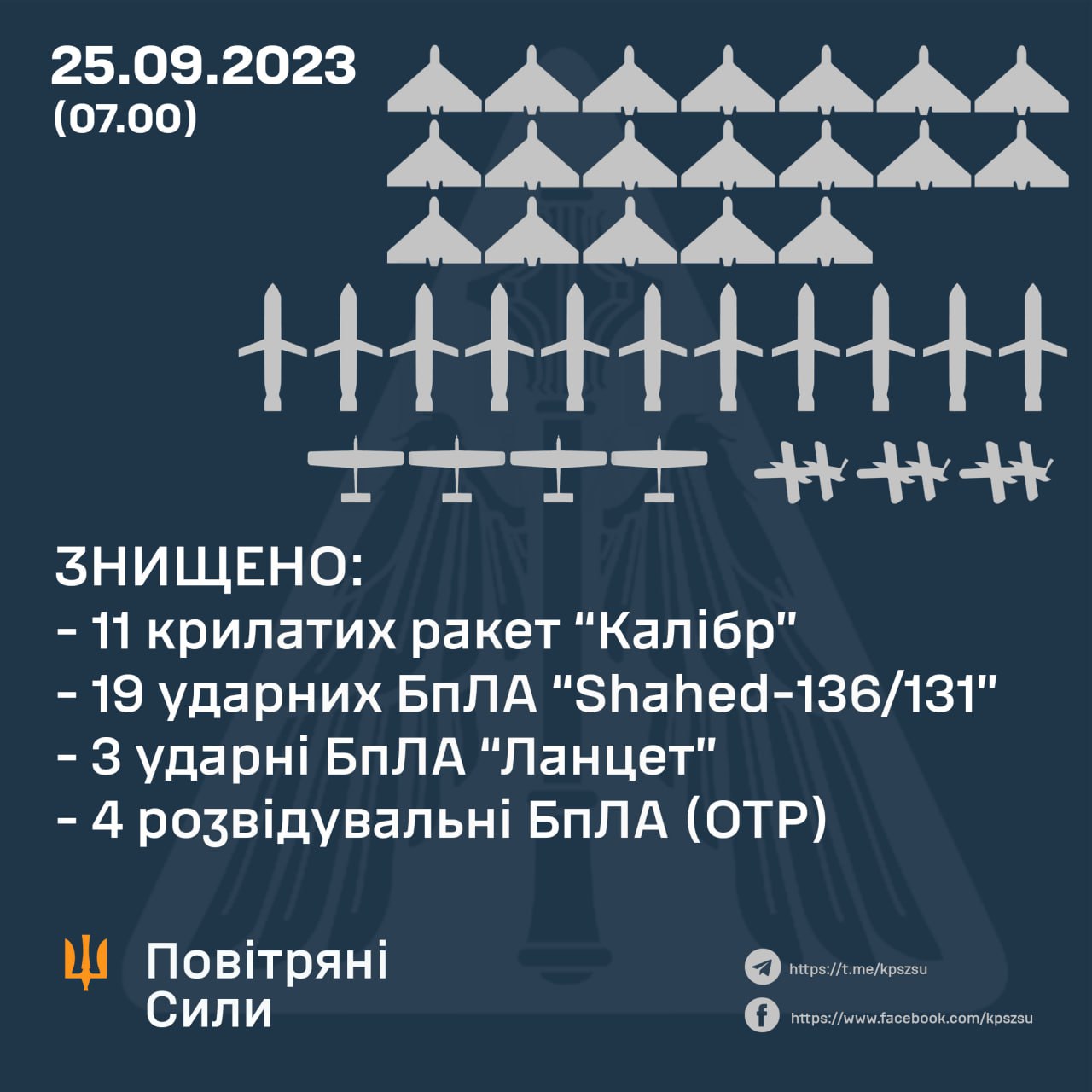 Russian special military operation in Ukraine #49 - Page 10 1_240