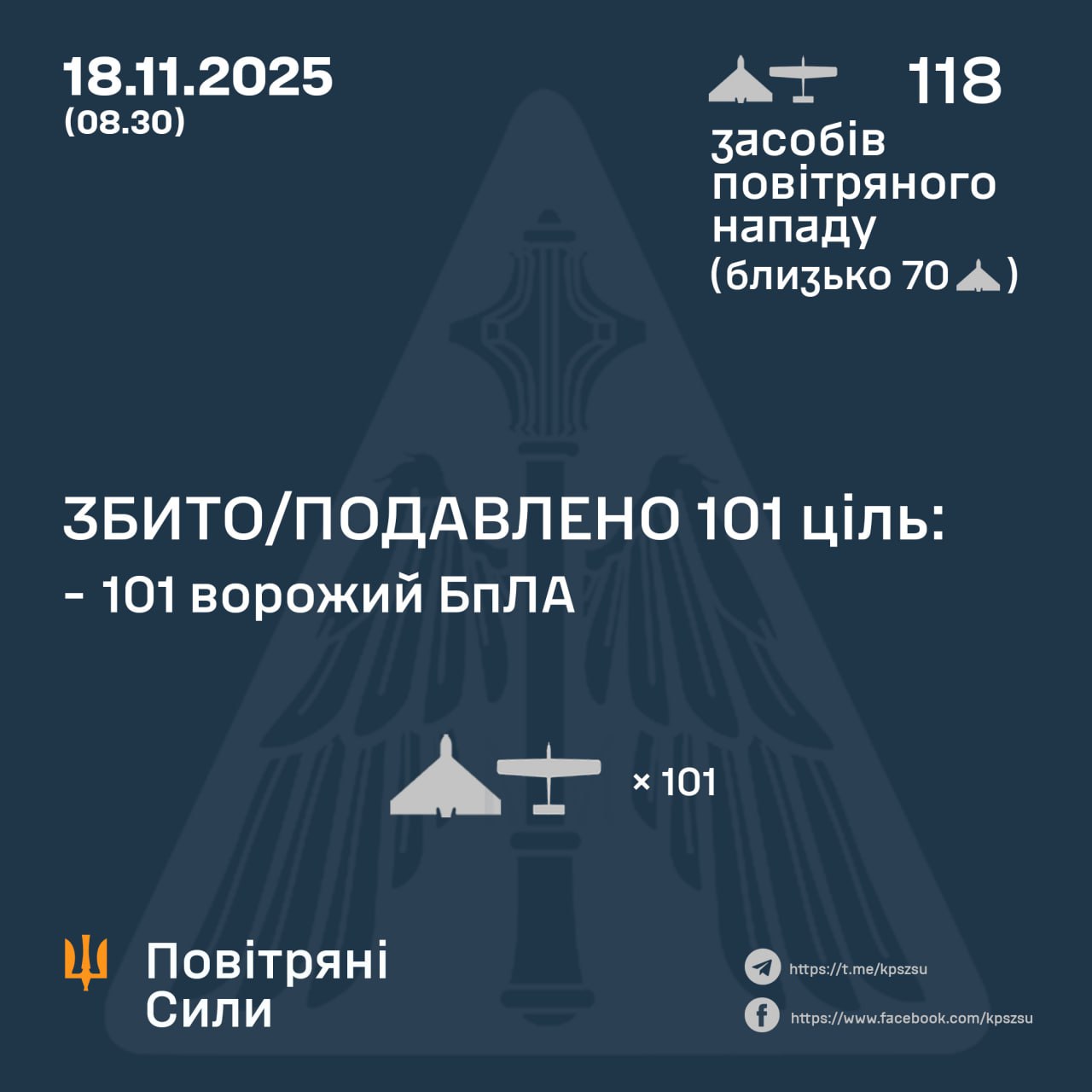 Атака на Украине 18 ноября 2025 года