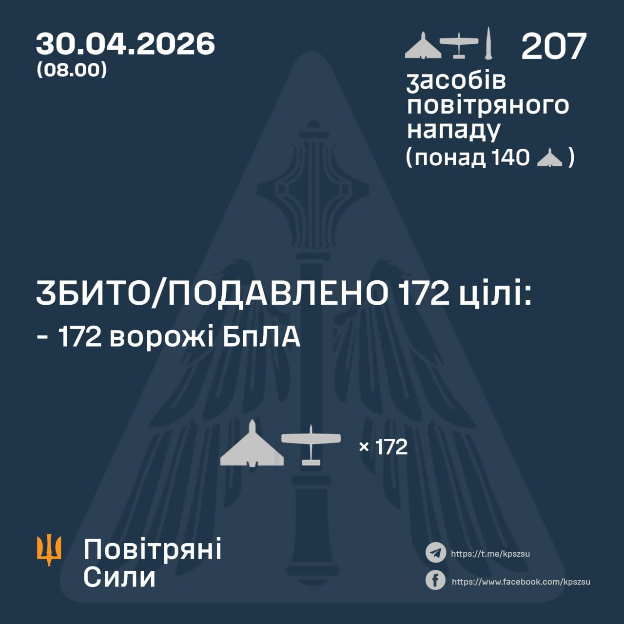 атака на Украину 30 апреля 2026 года