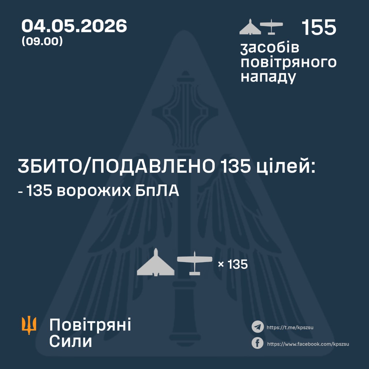 атака на Украину 4 мая 2026 года