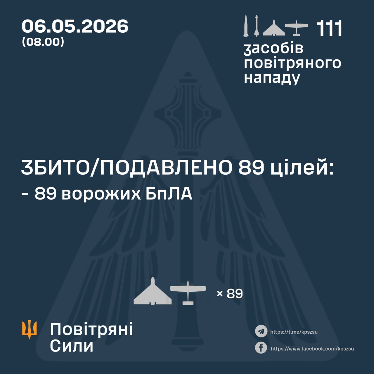 атака на Украину 6 мая 2026 года