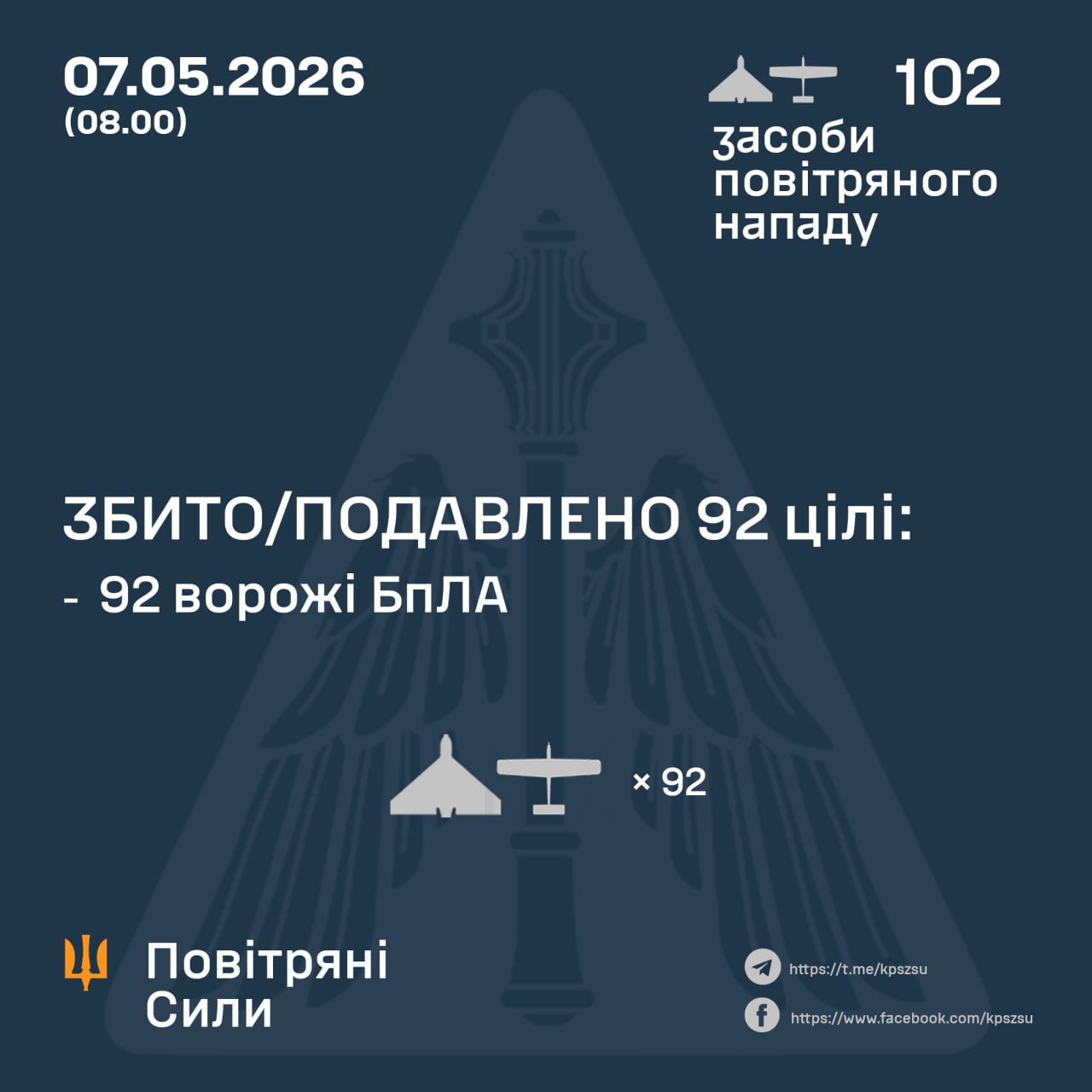атака на Украину 7 мая 2026 года