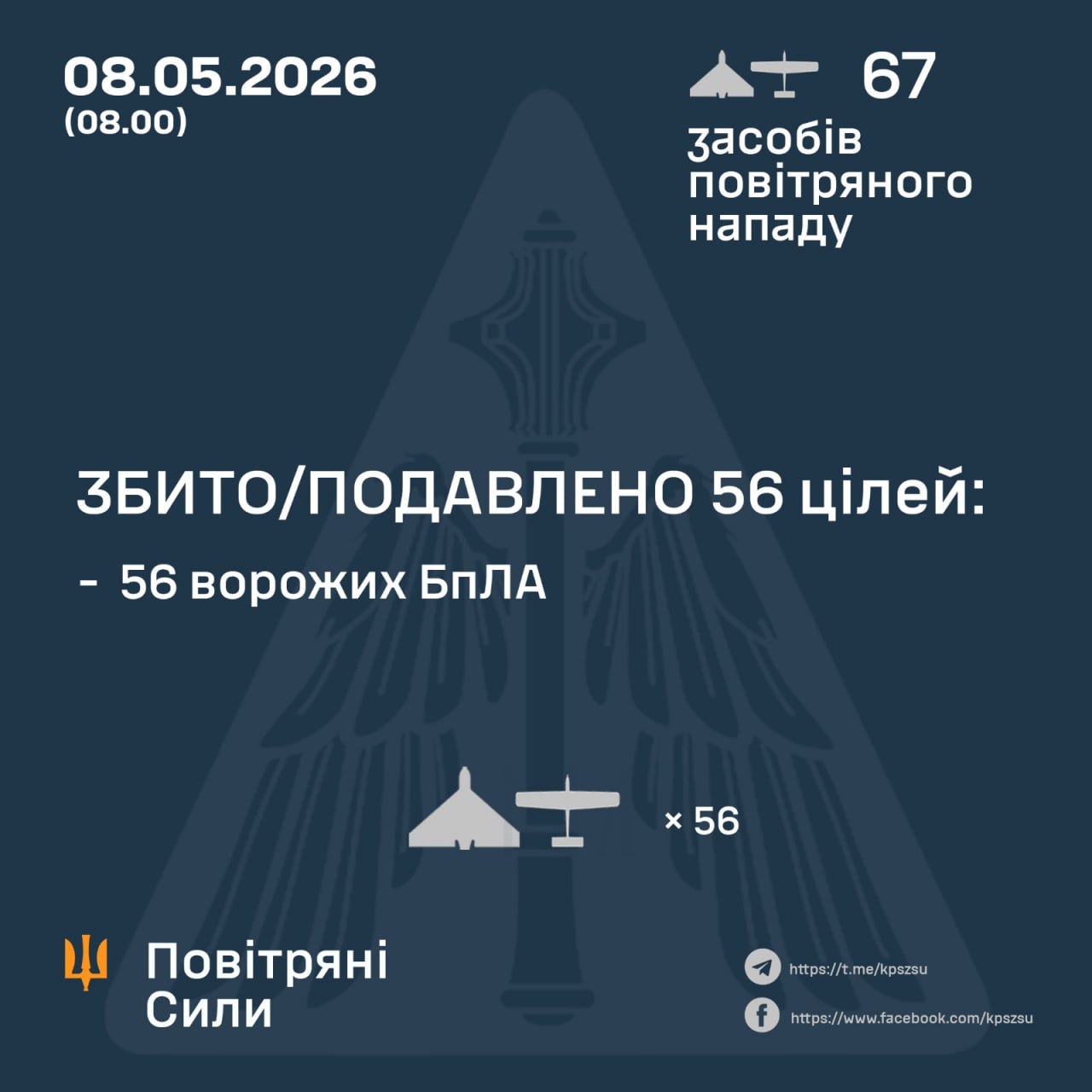 атака на Украину 8 мая 2026 года