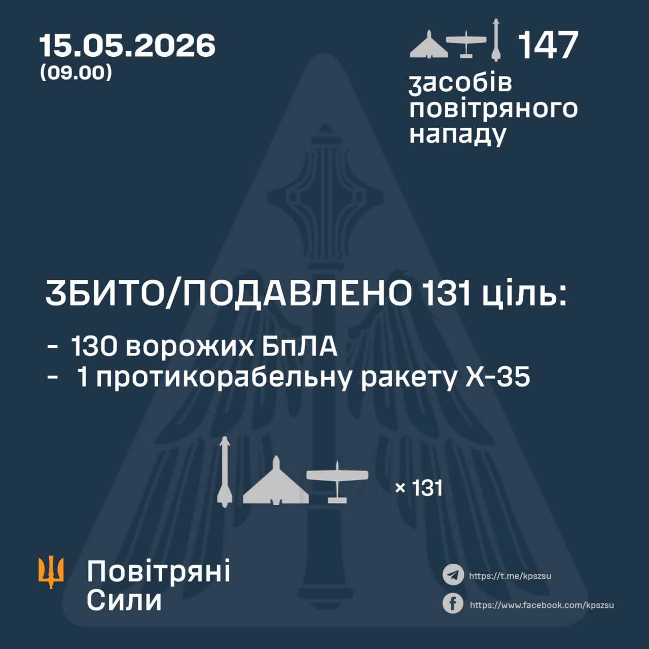 атака на Украину 15 мая 2026 года