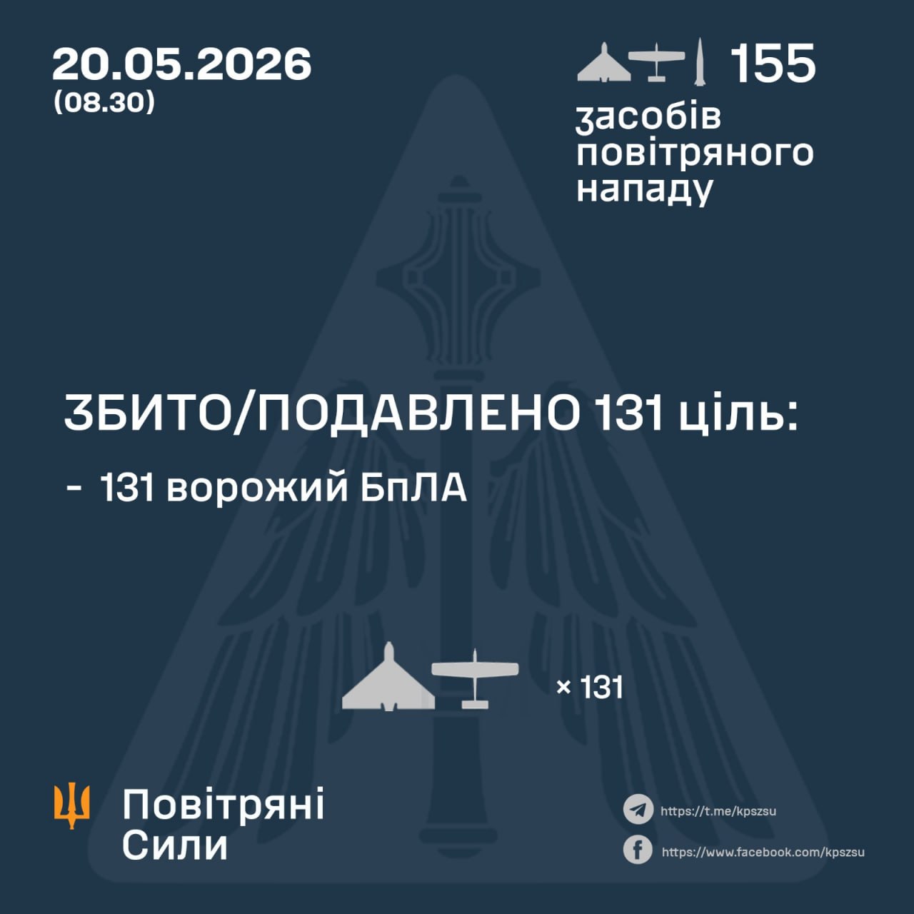 атака на Украину 20 мая 2026 года