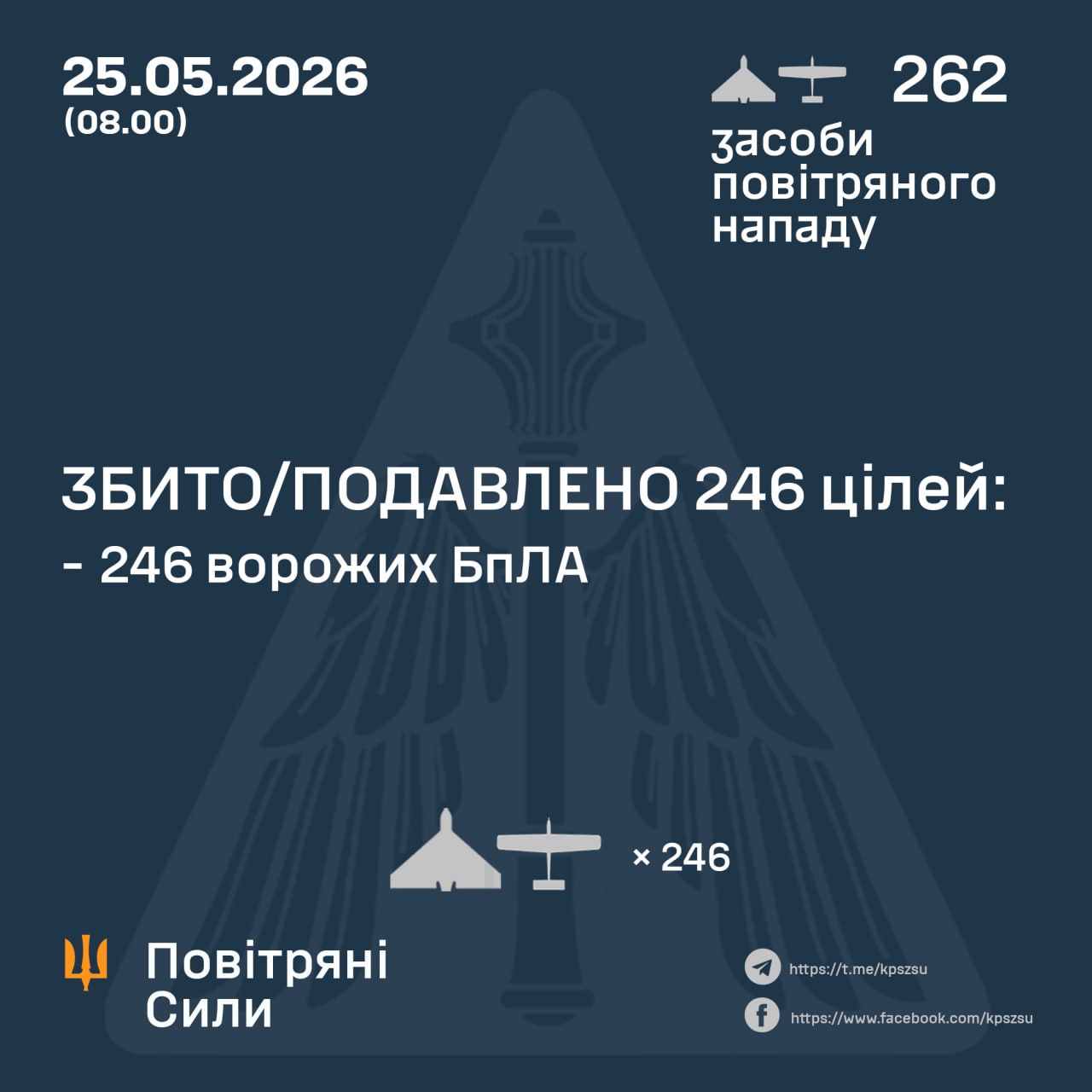 атака на Украину 25 мая 2026 года