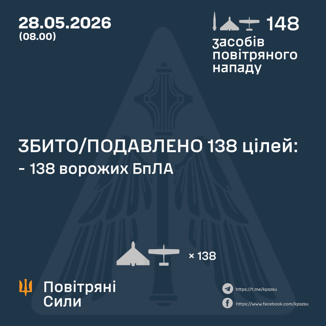 атака на Украину 28 мая 2026 года