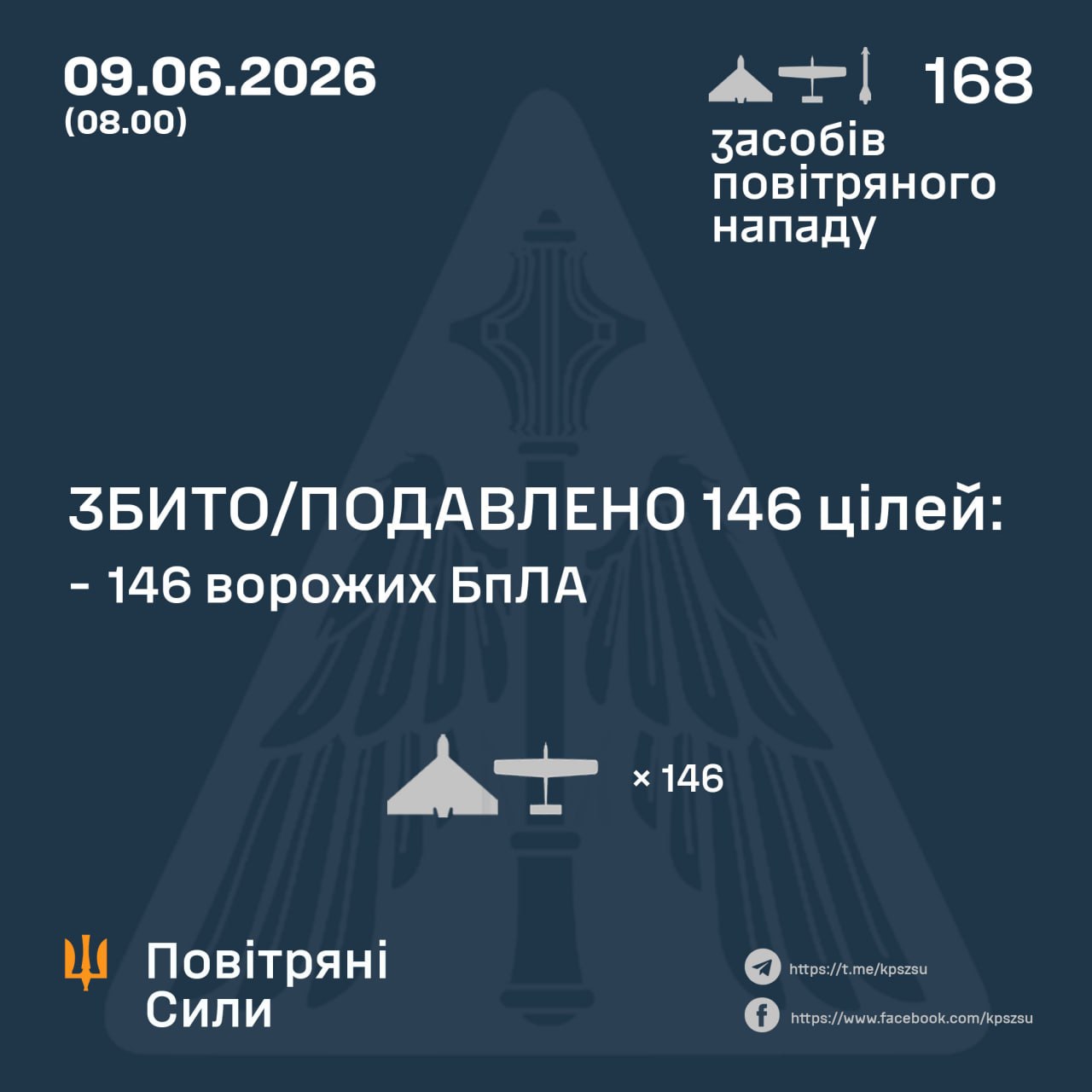 атака на Украину 9 июня 2026 года