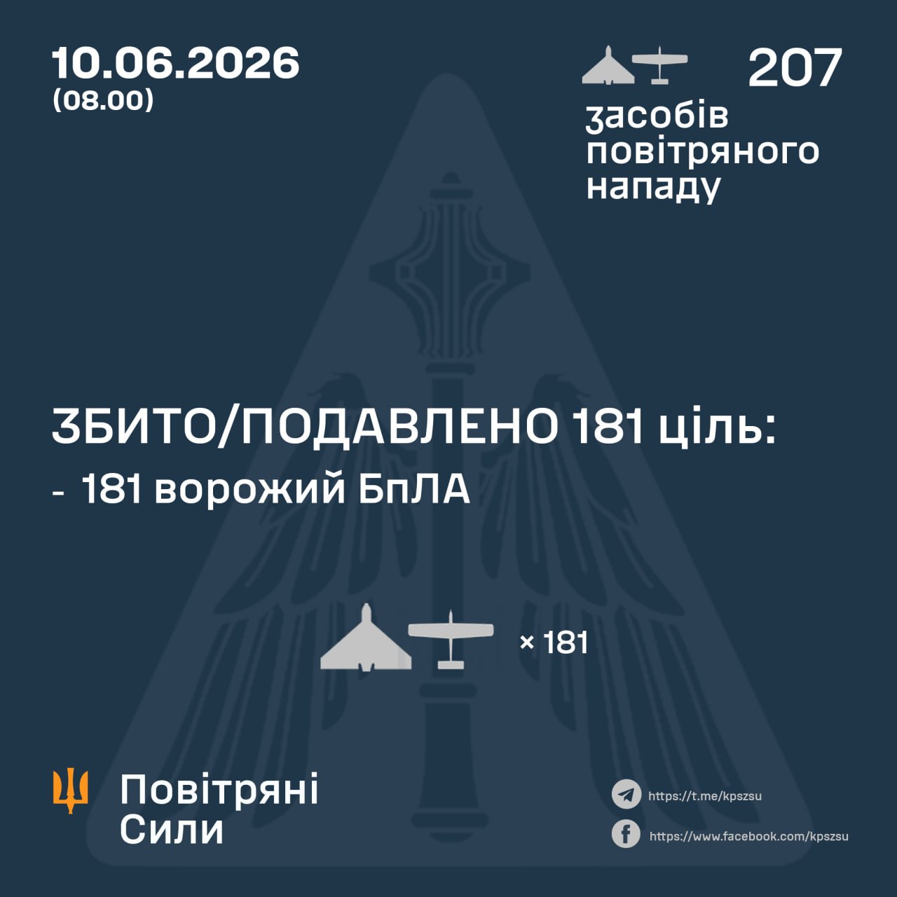 атака на Украину 10 июня 2026 года
