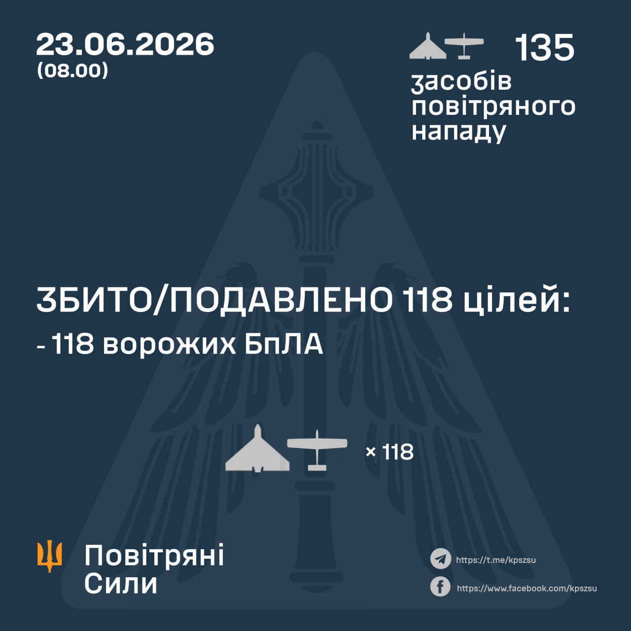 атака на Украину 23 июня 2026 года