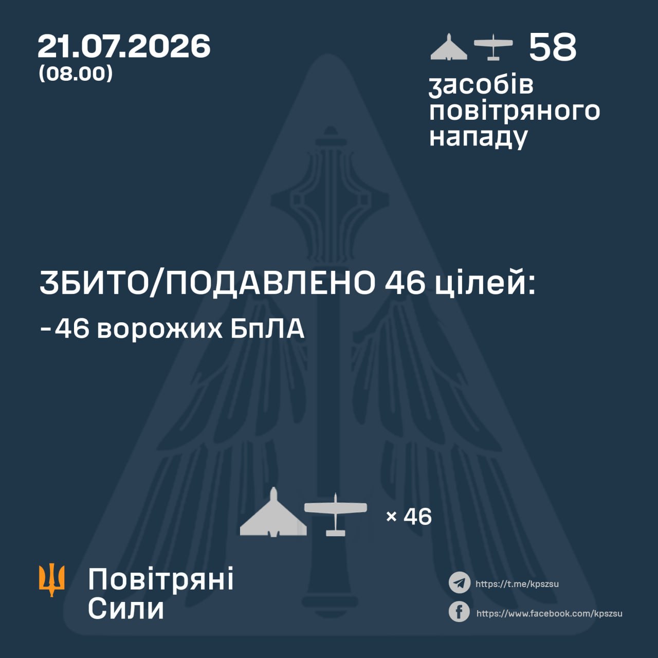 атака на Украину 21 июля 2026 года